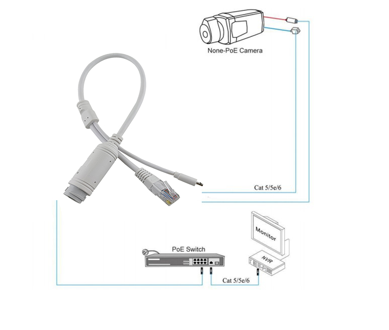 5V 2A Micro-USB PoE Splitter